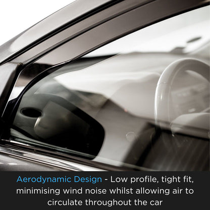 BMW ISPEED® Tinted Wind Deflectors