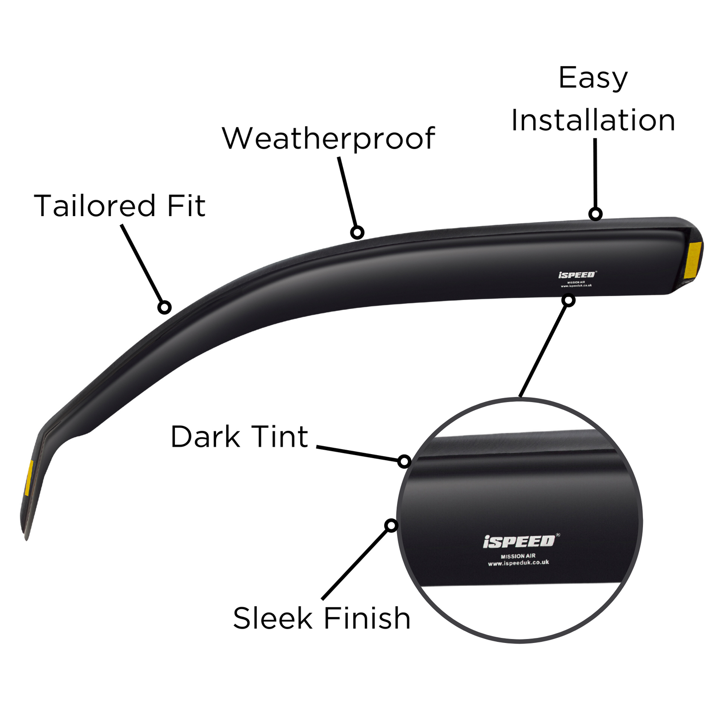 Mini ISPEED® Tinted Wind Deflectors