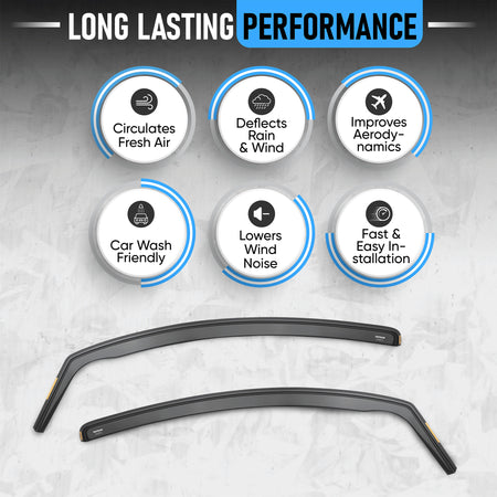 ISPEED wind deflector set with features: fresh air circulation, rain and wind deflection, aerodynamics, car wash safe, reduced wind noise, easy installation