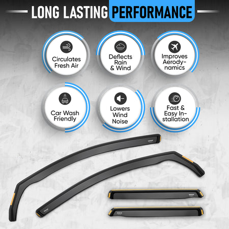 ISPEED wind deflector set with features: fresh air circulation, rain and wind deflection, aerodynamics, car wash safe, reduced wind noise, easy installation
