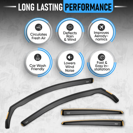 ISPEED wind deflector set with features: fresh air circulation, rain and wind deflection, aerodynamics, car wash safe, reduced wind noise, easy installation